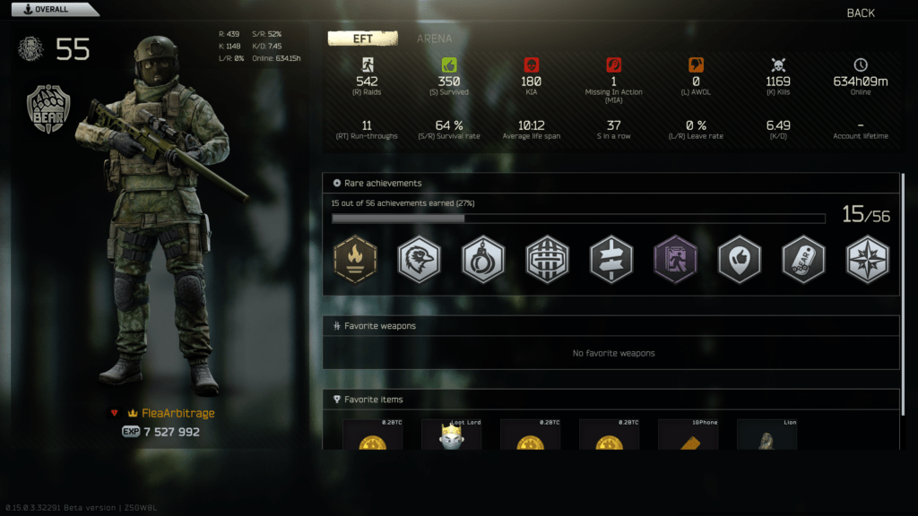 Underground gaming cheat communities where developers and users share exploits